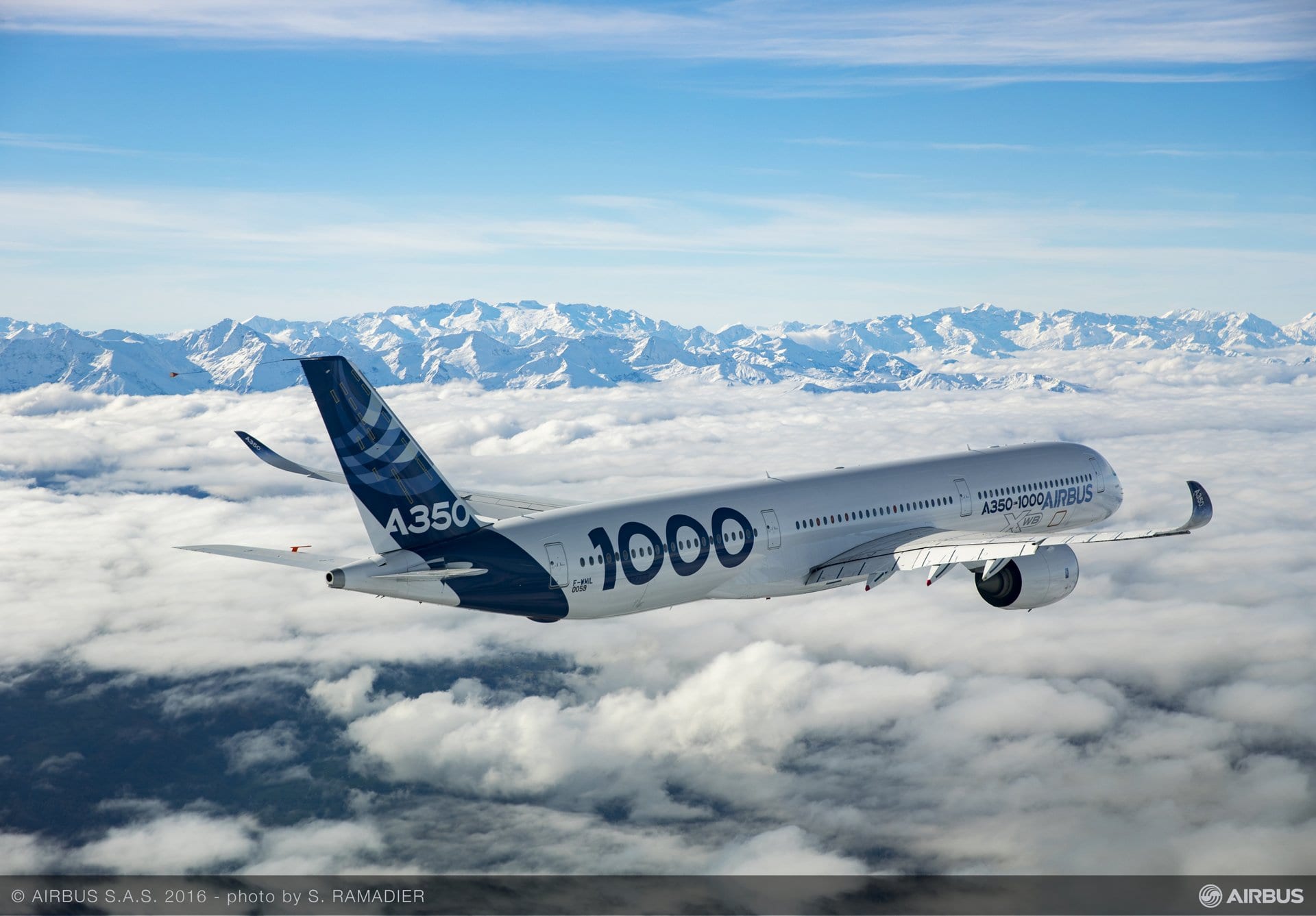 Airbus Deliveries On The Increase? - Mentour Pilot