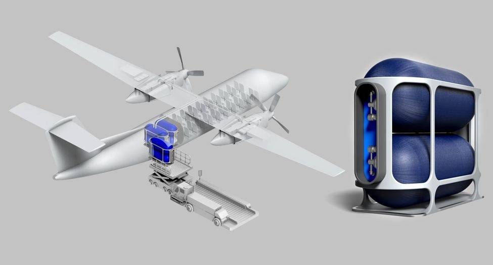 Airbus – Hydrogen Plans Still On, For Future Aircraft