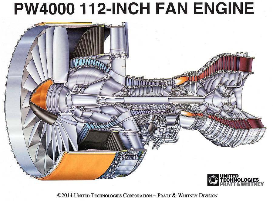 Pratt & Whitney PW4000-112 Boeing 777 United