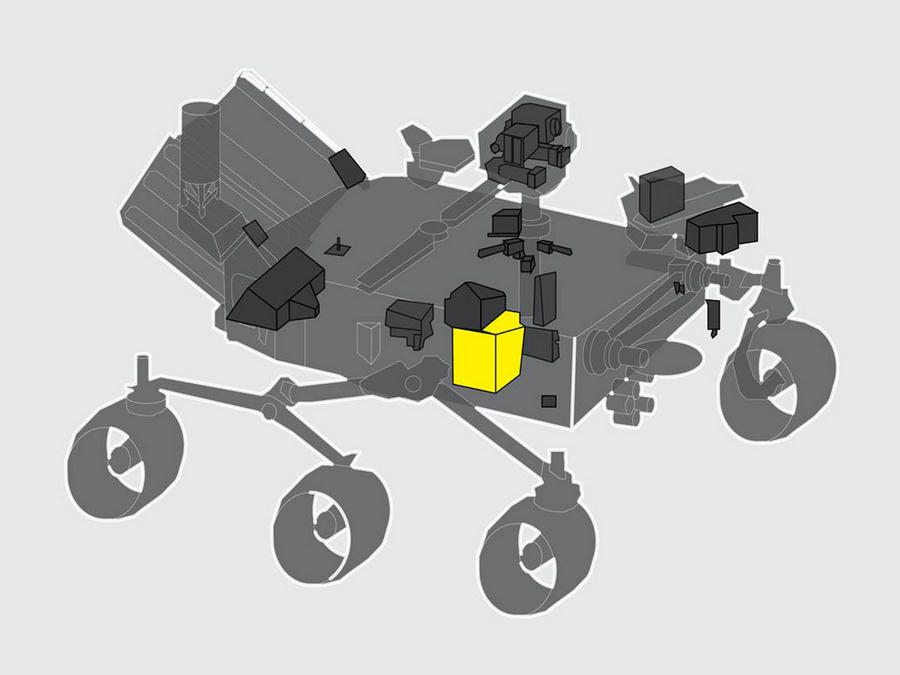 Extracting Mars Oxygen – Another Perseverance First!