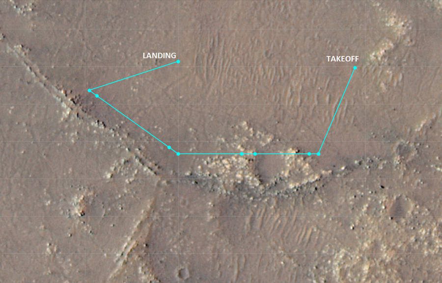 Mars Ingenuity – 10 Flights, Scouting And 3D Imaging!