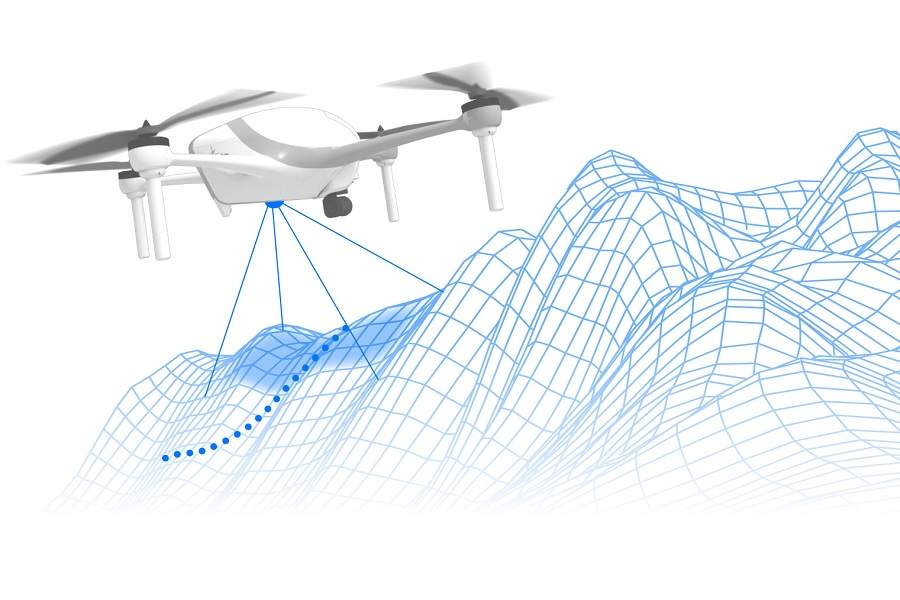 NavGuard – Drone Navigation Without GPS!
