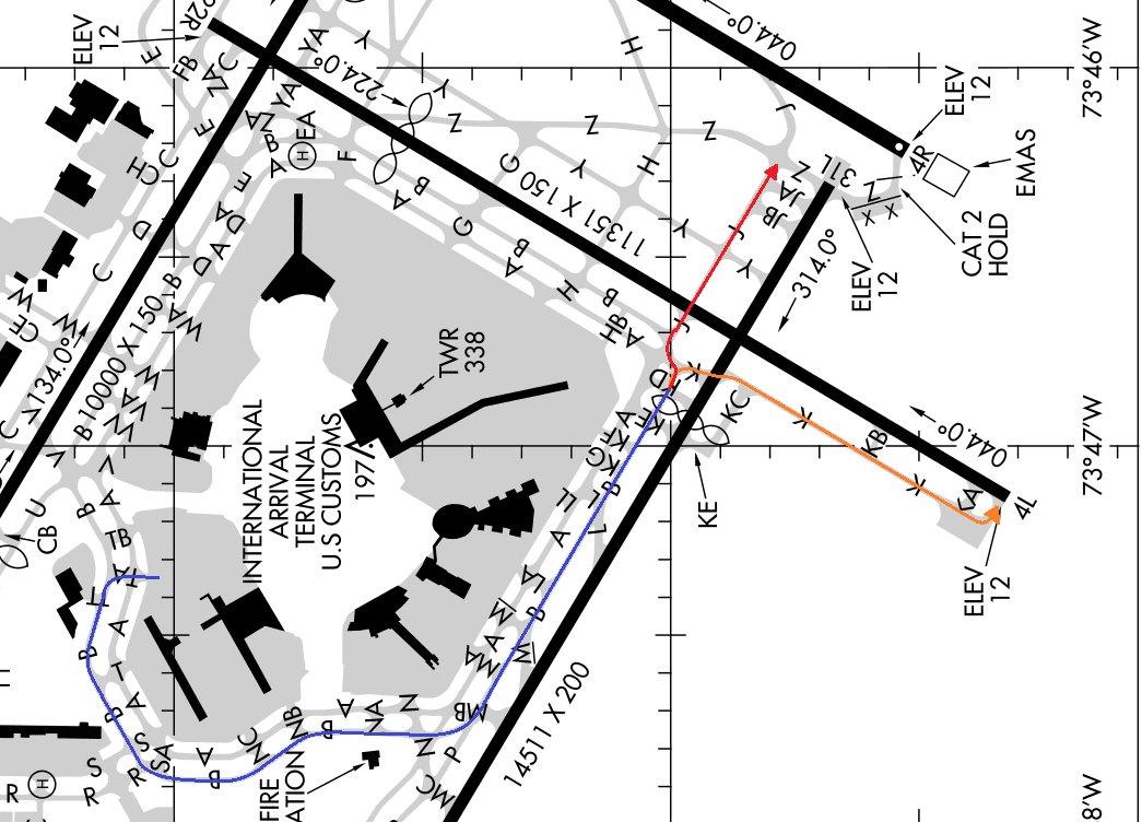 INCIDENT: Runway Incursion & Close Call At JFK!