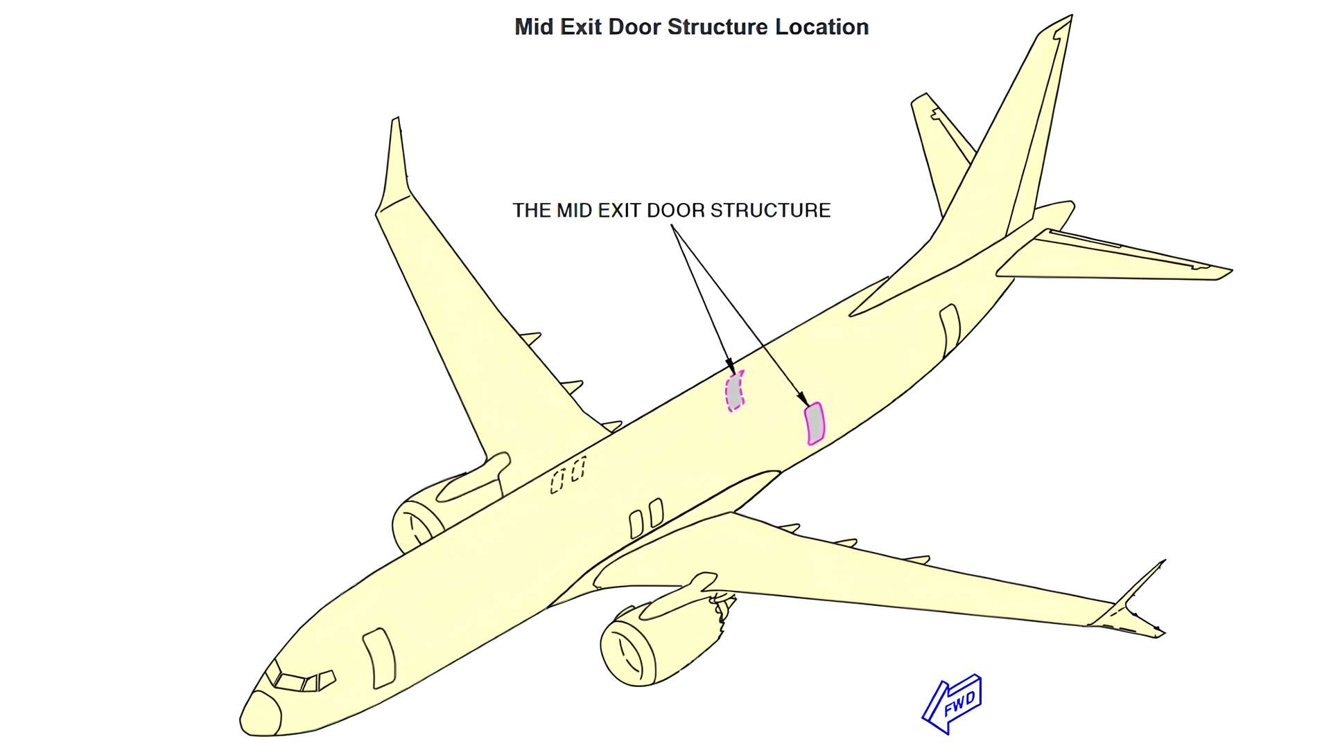 NTSB Bolts Securing Alaska 737 MAX 9 Plug WERE Missing Mentour Pilot